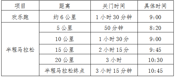 2025安吉靈峰半程馬拉松暨新青年樂跑嘉年華(賽事規(guī)程)