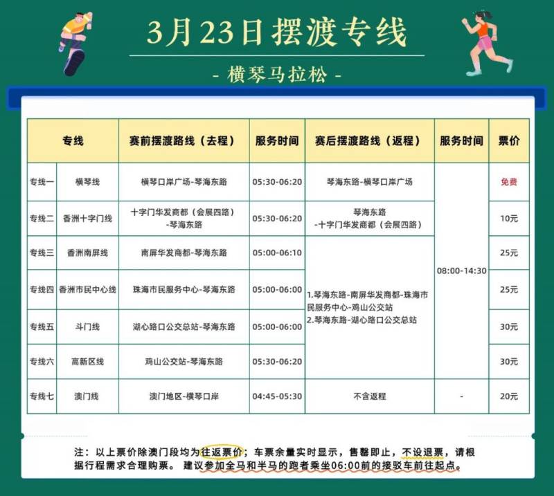 2024橫琴馬拉松擺渡專線發(fā)車時間+具體路線（2）