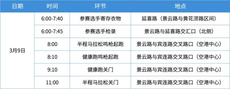 2025武漢空港半馬交通攻略（免費(fèi)接駁車+交通管制安排）