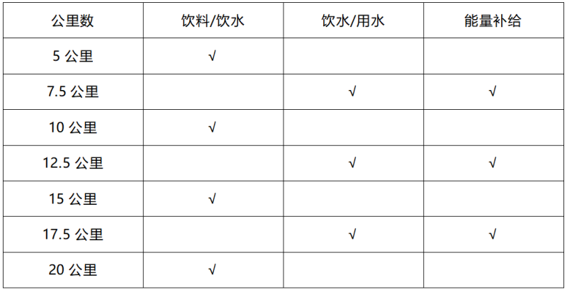 2025金壇茅山半程馬拉松(賽事規(guī)程)(2) 2025金壇茅山半程馬拉松(賽事規(guī)程)(2)