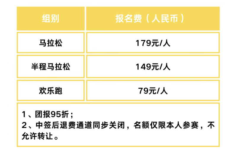 2025招遠黃金馬拉松(賽事規(guī)程)(5) 2025招遠黃金馬拉松(賽事規(guī)程)(5)