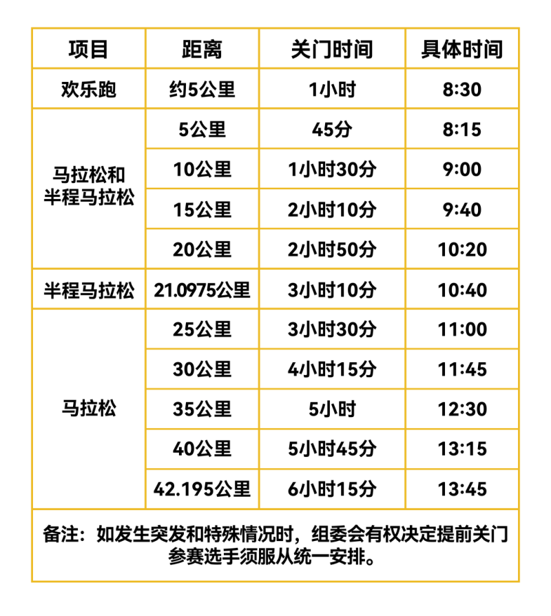 2025招遠黃金馬拉松(賽事規(guī)程)(8) 2025招遠黃金馬拉松(賽事規(guī)程)(8)