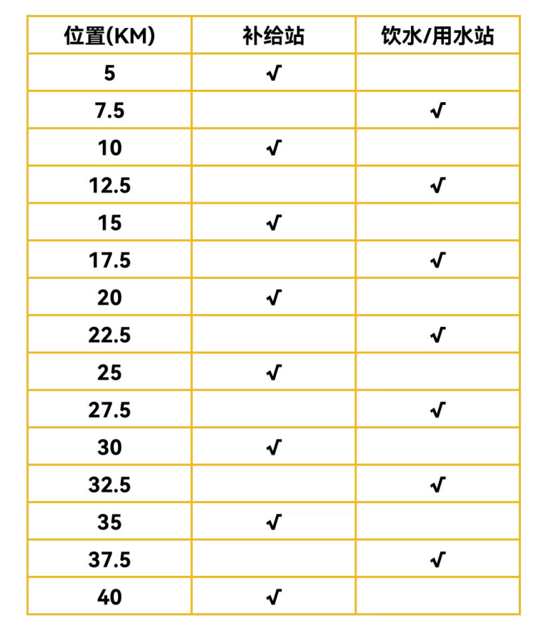 2025招遠黃金馬拉松(賽事規(guī)程)(9) 2025招遠黃金馬拉松(賽事規(guī)程)(9)