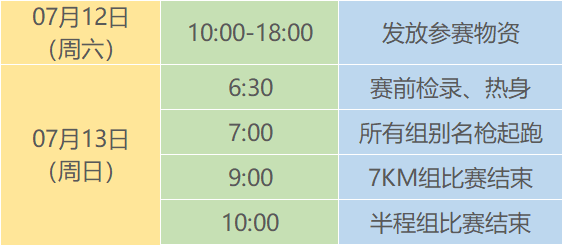 2025愛(ài)徒野滇池“浪漫夏天”半程馬拉松(賽事規(guī)程)（5）