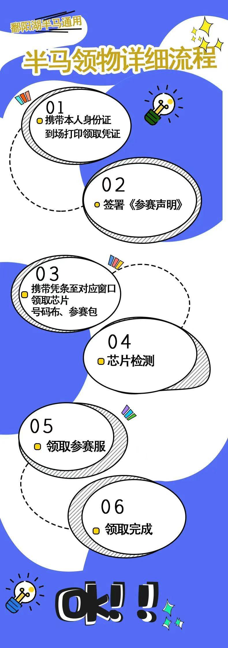 2025南昌鄱陽湖半程馬拉松領(lǐng)物攻略（時間+地點+材料）（2）
