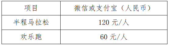 2025新疆奎屯半程馬拉松暨中國(guó)田徑協(xié)會(huì)10公里 精英賽(奎屯站)(賽事規(guī)程) 2025新疆奎屯半程馬拉松暨中國(guó)田徑協(xié)會(huì)10公里 精英賽(奎屯站)(賽事規(guī)程)