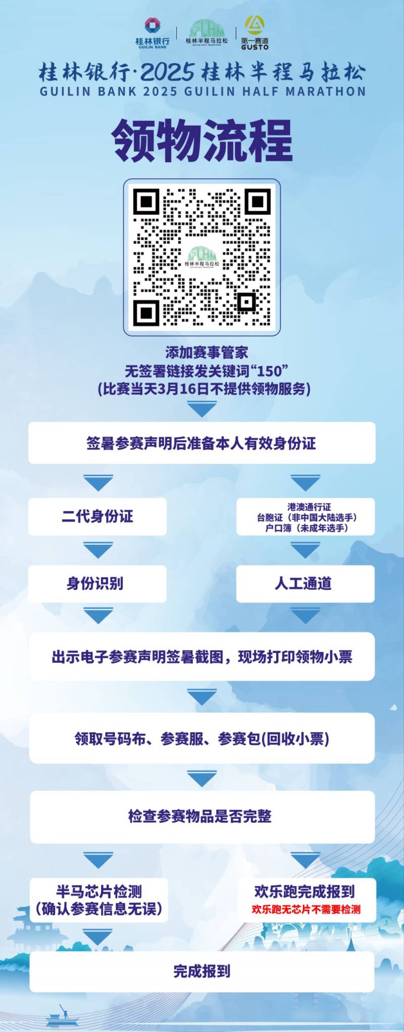 2025桂林半程馬拉松領(lǐng)物指南（時(shí)間+地點(diǎn)+流程+免費(fèi)接駁車）（3）