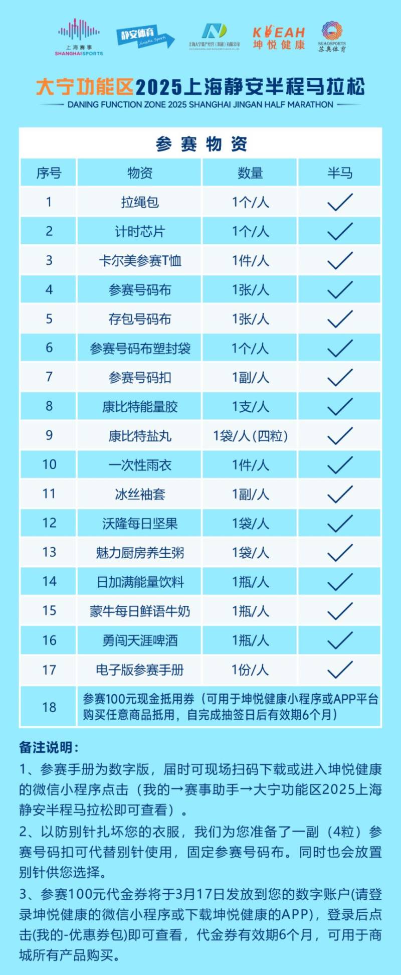 2025上海靜安半程馬拉松裝備領(lǐng)取時(shí)間+地點(diǎn)+交通（2）