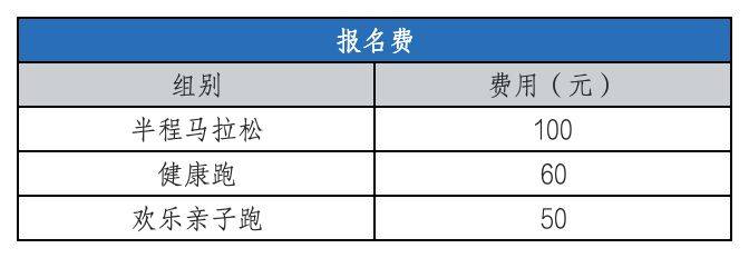 2025天津歡樂東麗湖半程馬拉松競賽項(xiàng)目及規(guī)模