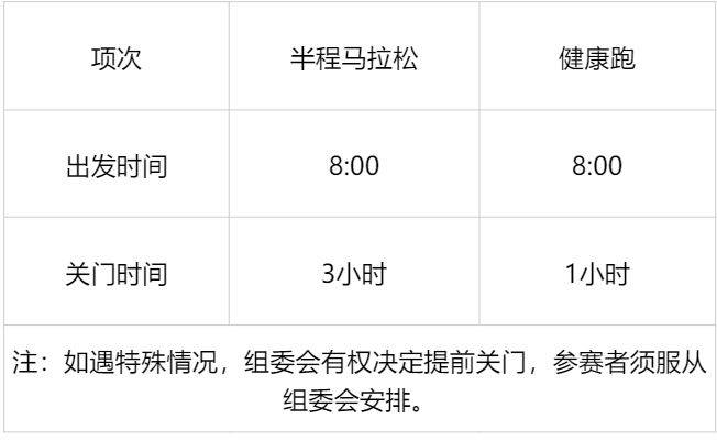 上海馬橋半程馬拉松2025獎(jiǎng)勵(lì)辦法(獎(jiǎng)金及獎(jiǎng)牌)(2) 上海馬橋半程馬拉松2025獎(jiǎng)勵(lì)辦法(獎(jiǎng)金及獎(jiǎng)牌)(2)