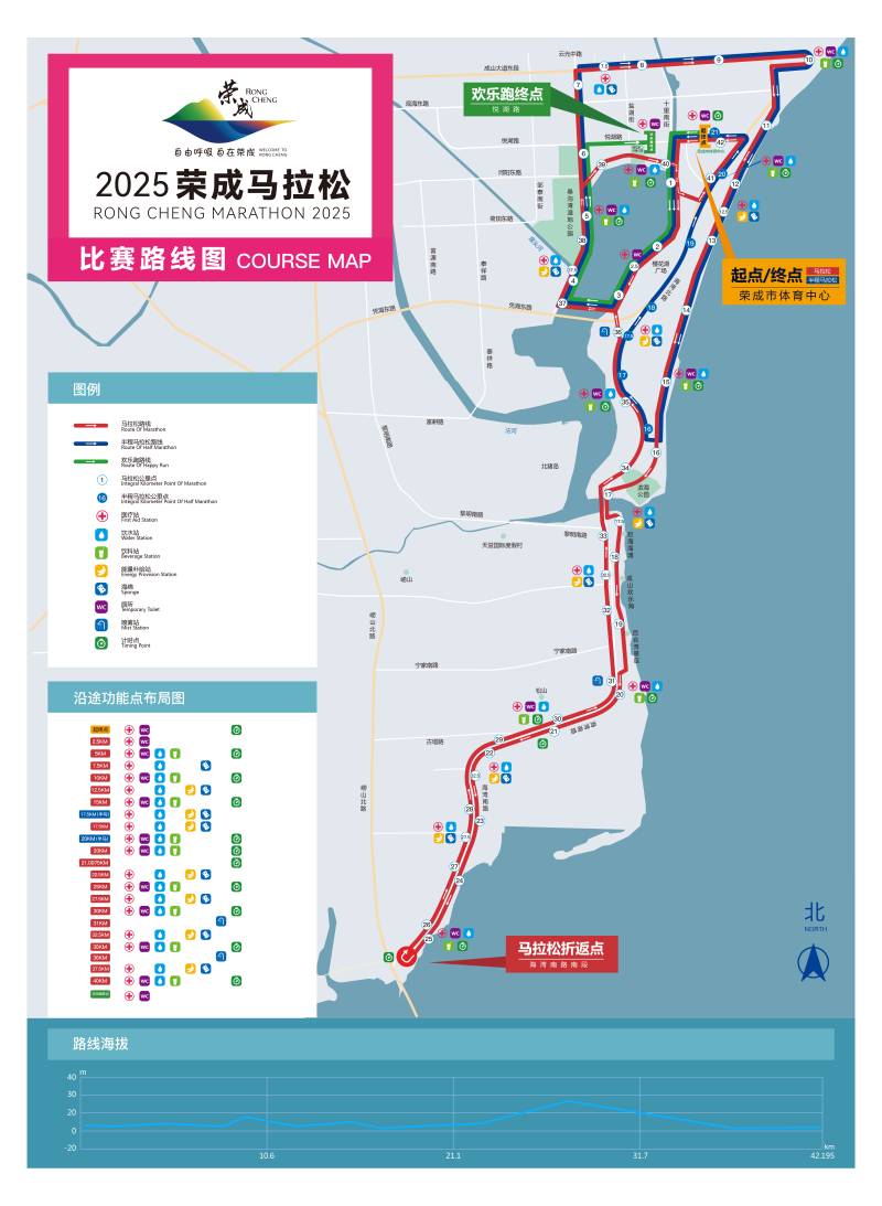 2025榮成馬拉松(賽事日歷+人數(shù)+路線)（11）