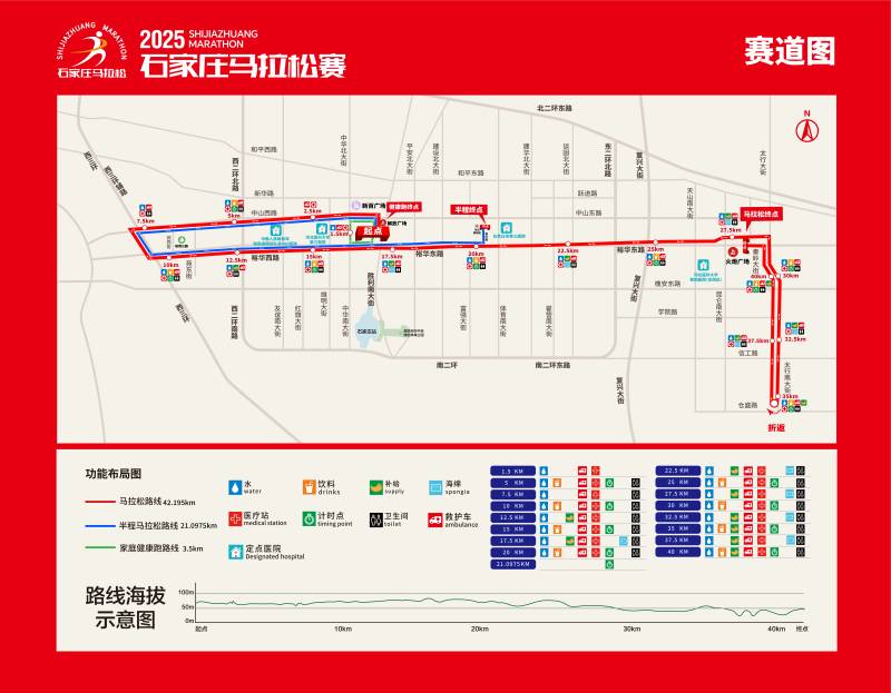 2025石家莊馬拉松賽(賽事日歷+人數(shù)+路線)（11）