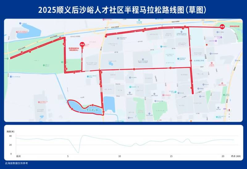2025順義后沙峪人才社區(qū)半程馬拉松暨第63屆公園半程馬拉松北京公開(kāi)賽(賽事日歷+人數(shù)+路線)（11）