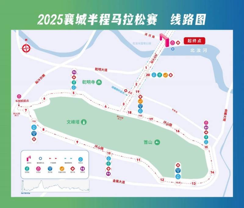 2025襄城半程馬拉松賽事信息（時間+地點+報名入口）