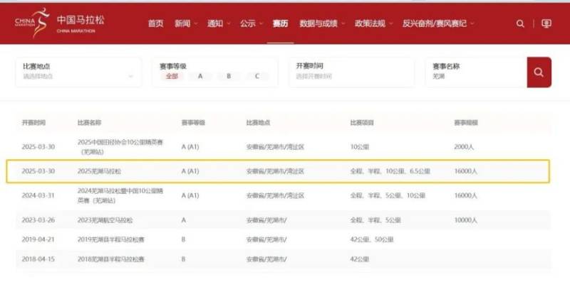 2025蕪湖馬拉松是什么等級的？