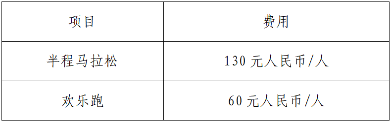 2025老河口半程馬拉松(賽事規(guī)程)（5）