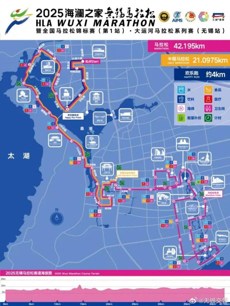 2025無(wú)錫馬拉松交通管制信息匯總
