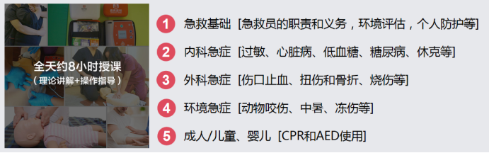 2025年AHA急救培訓4月(賽事規(guī)程)(2) 2025年AHA急救培訓4月(賽事規(guī)程)(2)