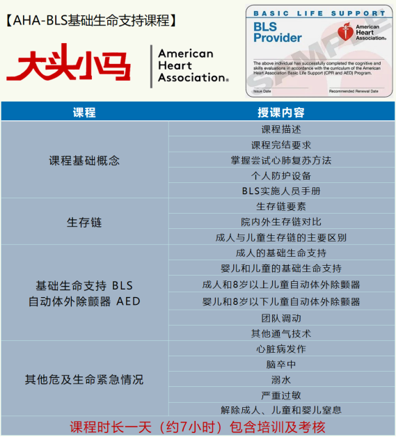 2025年AHA急救培訓4月(賽事規(guī)程)(11) 2025年AHA急救培訓4月(賽事規(guī)程)(11)