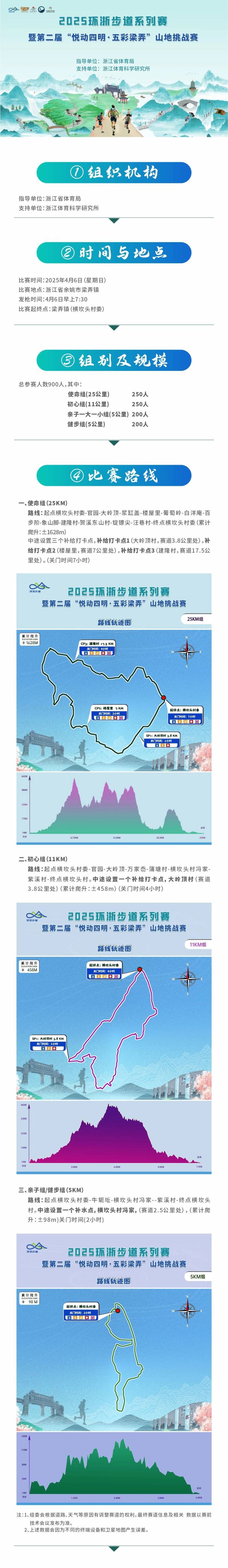 2025環(huán)浙步道系列賽暨第二屆“悅動(dòng)四明·五彩梁弄”山地挑戰(zhàn)賽(賽事規(guī)程)