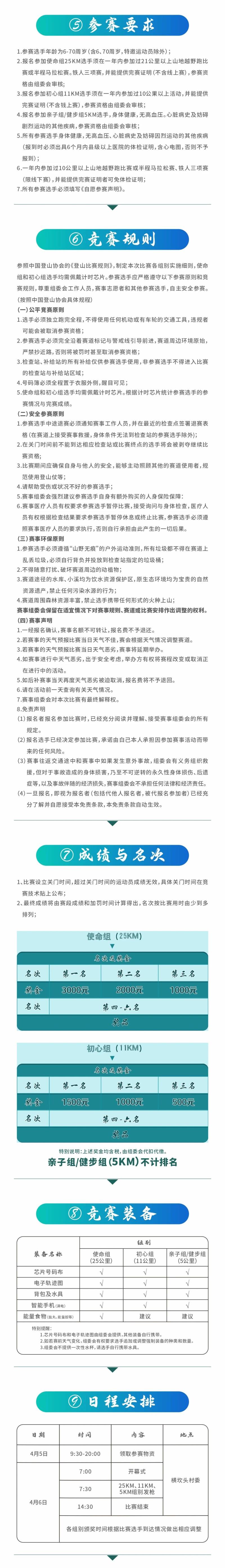 2025環(huán)浙步道系列賽暨第二屆“悅動(dòng)四明·五彩梁弄”山地挑戰(zhàn)賽(賽事規(guī)程)（2）