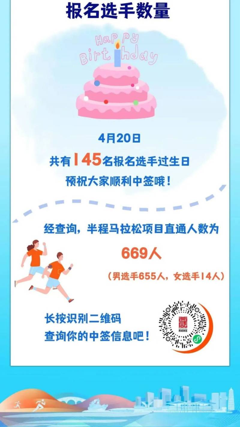 2025西咸新區(qū)半程馬拉松賽抽簽結果公布（時間+查詢?nèi)肟冢?）