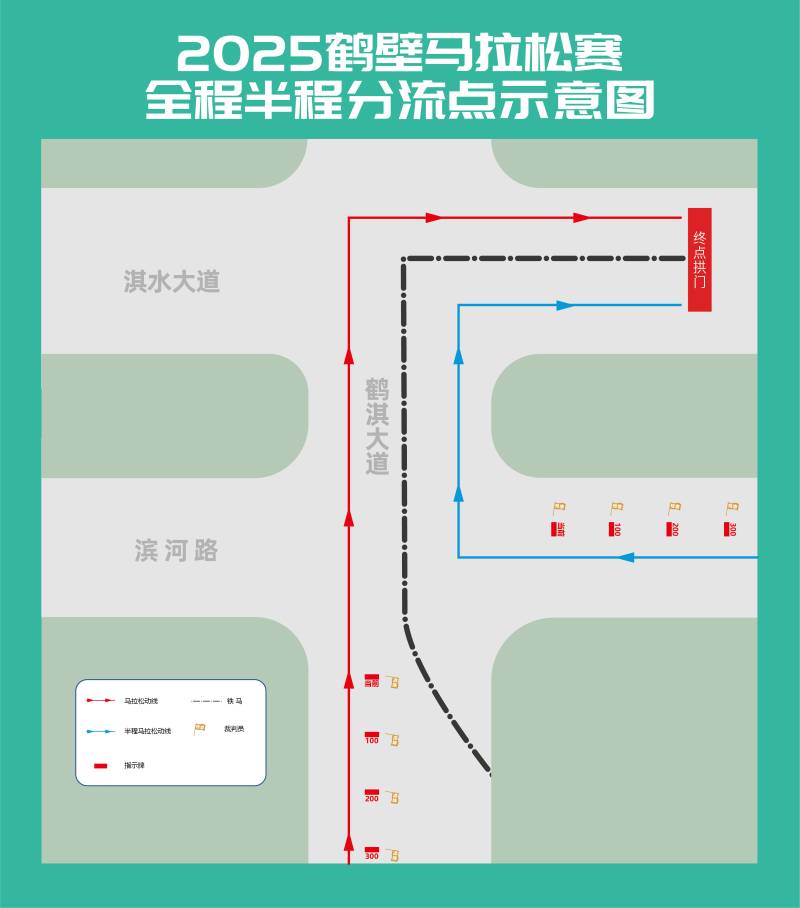 2025鶴壁馬拉松賽(賽事日歷+人數(shù)+路線)(14) 2025鶴壁馬拉松賽(賽事日歷+人數(shù)+路線)(14)