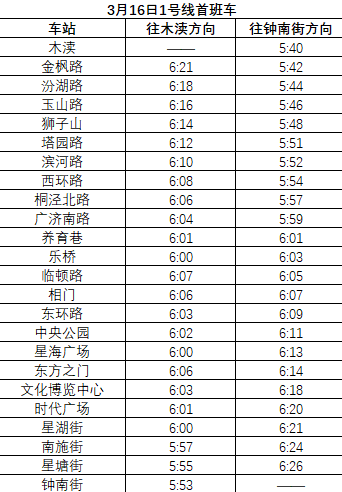 2025蘇州陽澄湖半程馬拉松地鐵運(yùn)營時(shí)間調(diào)整(2) 2025蘇州陽澄湖半程馬拉松地鐵運(yùn)營時(shí)間調(diào)整(2)