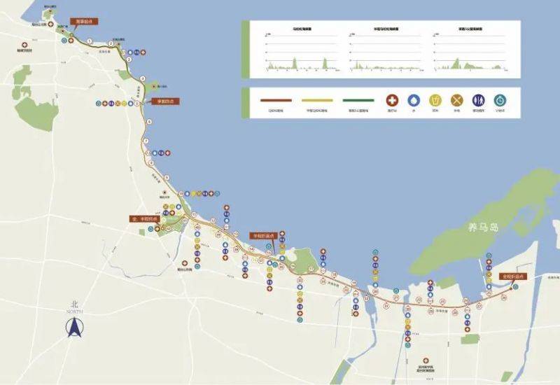 2025煙臺馬拉松最新消息（持續(xù)更新）