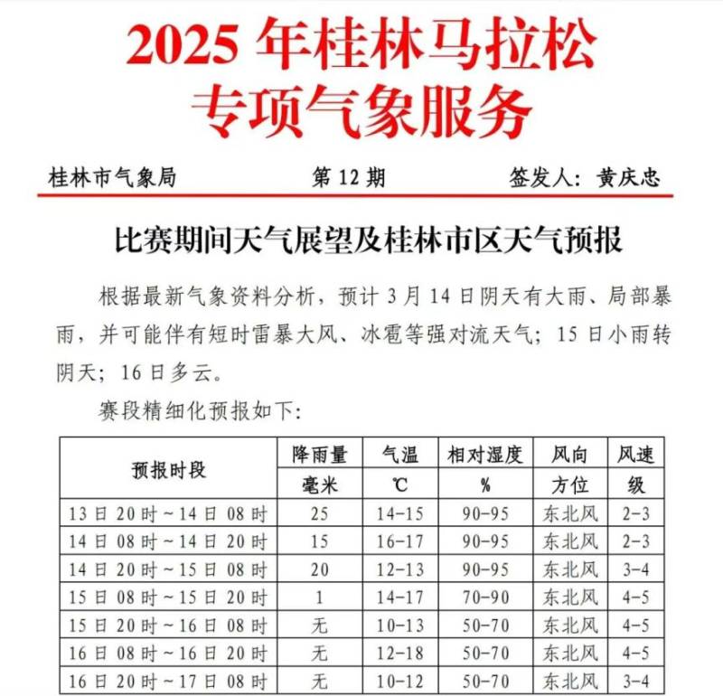 2025桂林半程馬拉松官方手冊