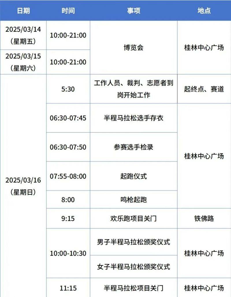 2025桂林半程馬拉松官方手冊（2）