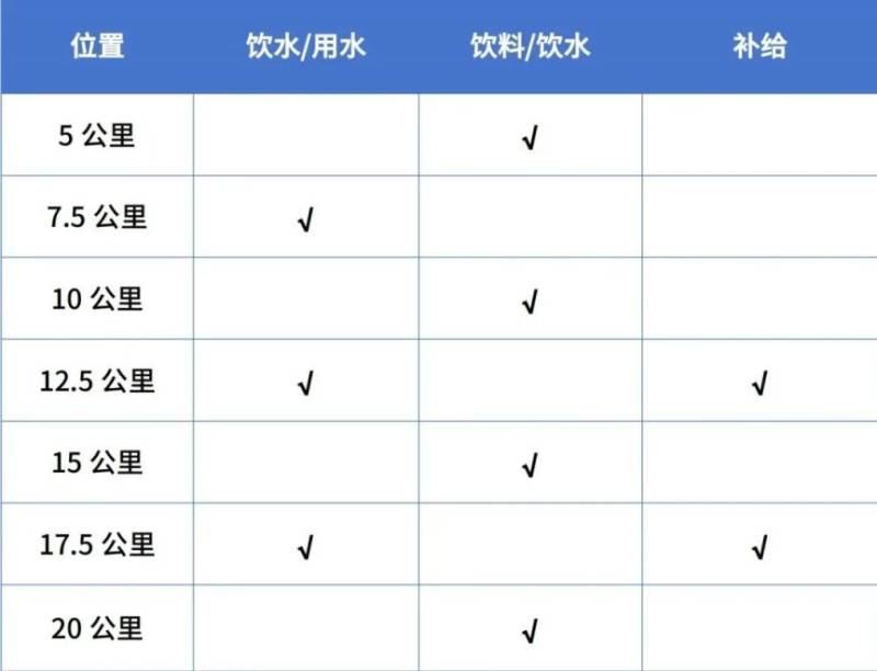 2025桂林半程馬拉松官方手冊（8）