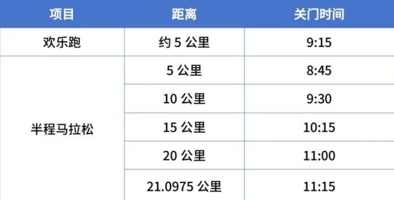 2025桂林半程馬拉松官方手冊（9）