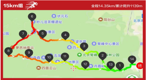 “少年強 中國強”2025北京親子越野賽(賽事規(guī)程)（3）