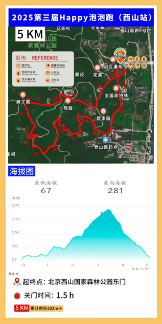2025第三屆Happy泡泡跑(西山站)(賽事規(guī)程)(6) 2025第三屆Happy泡泡跑(西山站)(賽事規(guī)程)(6)