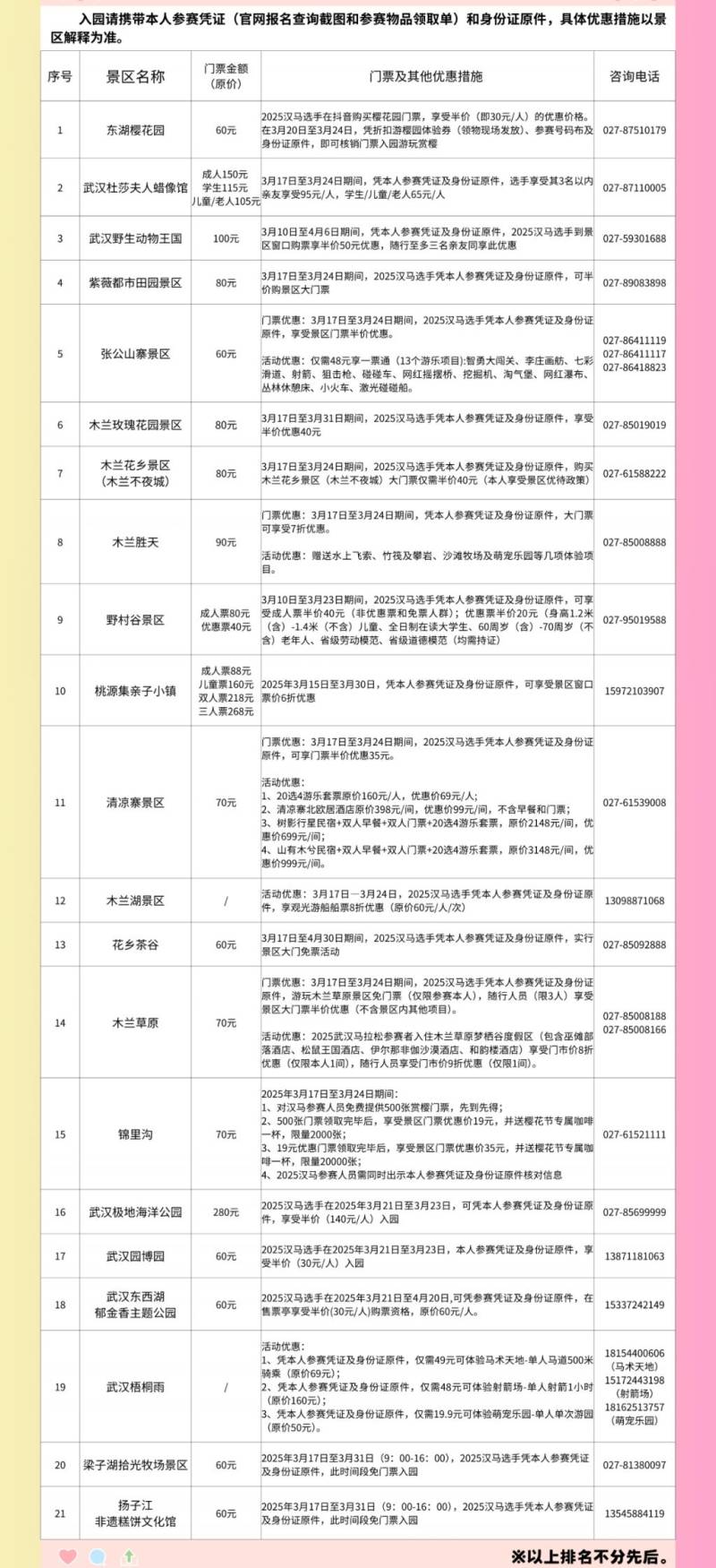 2025武漢馬拉松景區(qū)免費(fèi)及優(yōu)惠政策(景區(qū)名單+電話) 2025武漢馬拉松景區(qū)免費(fèi)及優(yōu)惠政策(景區(qū)名單+電話)