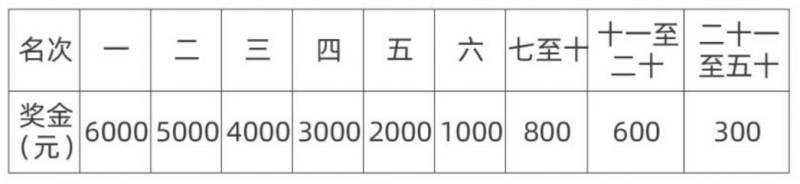 2025宜昌遠(yuǎn)安馬拉松證書下載
