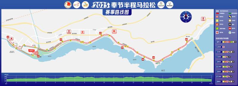 2025奉節(jié)半程馬拉松(賽事日歷+人數(shù)+路線)（11）