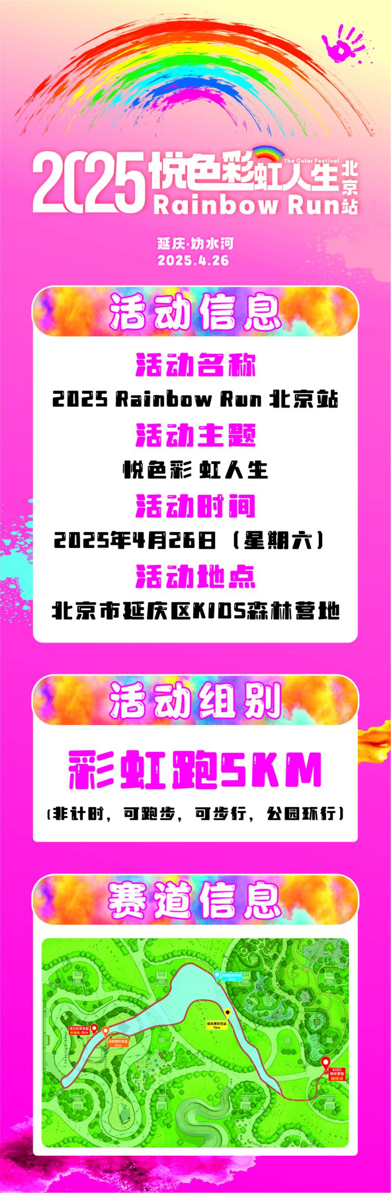 2025 Rainbow Run北京站(賽事規(guī)程)（2）