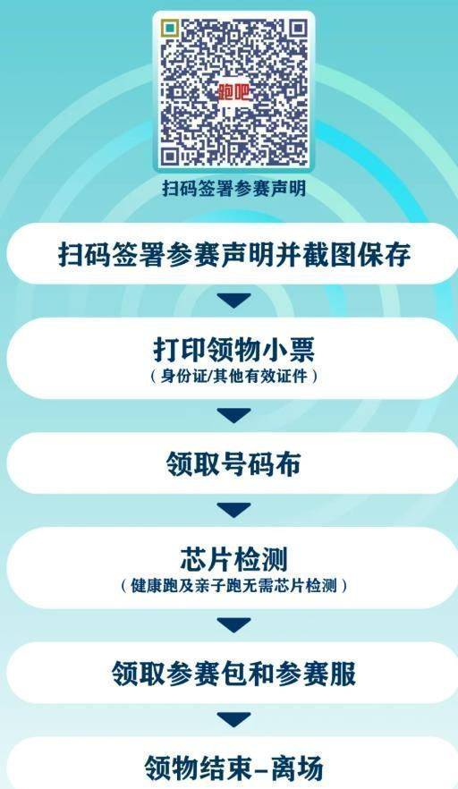 2025年紹興上虞半程馬拉松選手領(lǐng)物指南（2）