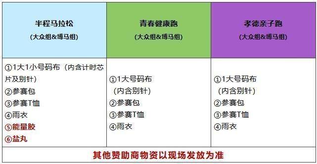 2025年紹興上虞半程馬拉松選手領(lǐng)物指南（3）