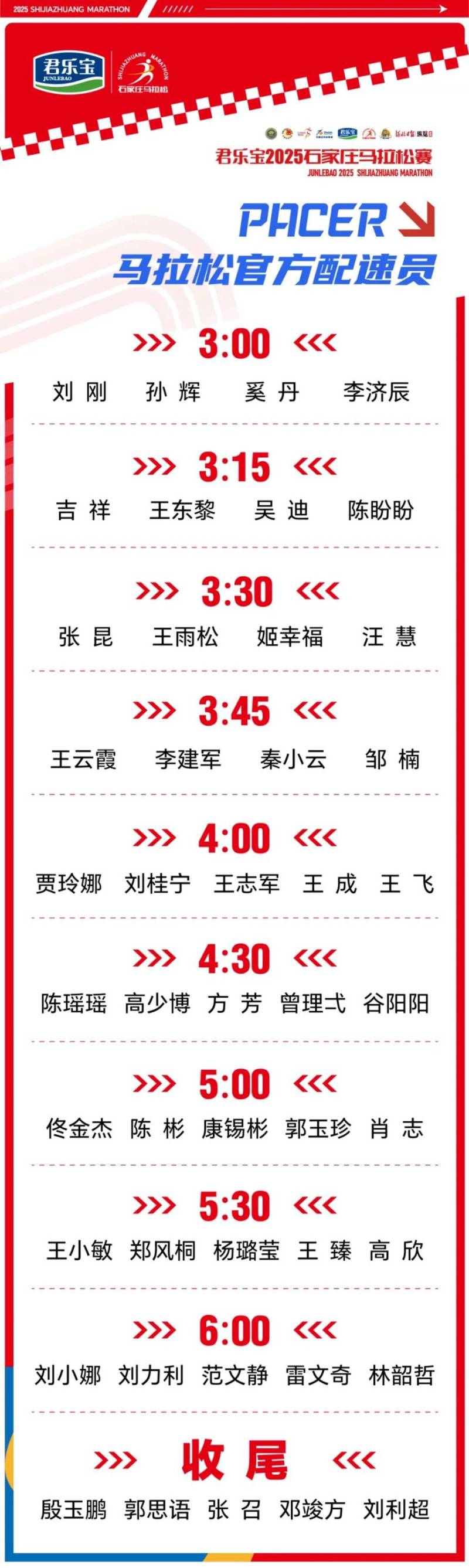 2025石家莊馬拉松賽官方配速員名單