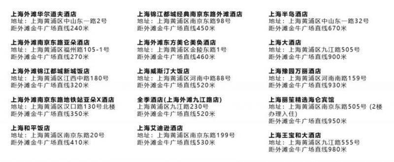 2025上海黃浦半馬周邊美食推薦(附優(yōu)惠商場一覽)（3）