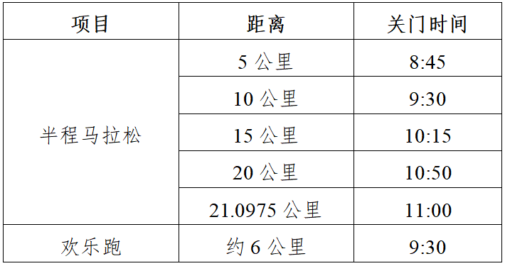 2025三江半程馬拉松(賽事規(guī)程)（2）