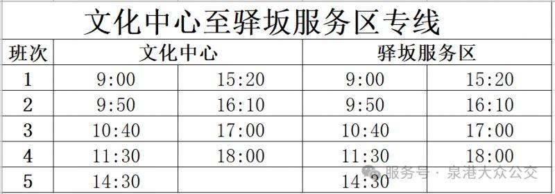 2025泉州泉港半程馬拉松參賽包領(lǐng)取接駁車路線 2025泉州泉港半程馬拉松參賽包領(lǐng)取接駁車路線