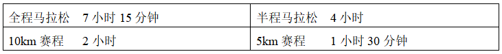 2025渣打馬來西亞吉隆坡馬拉松(賽事規(guī)程)（5）
