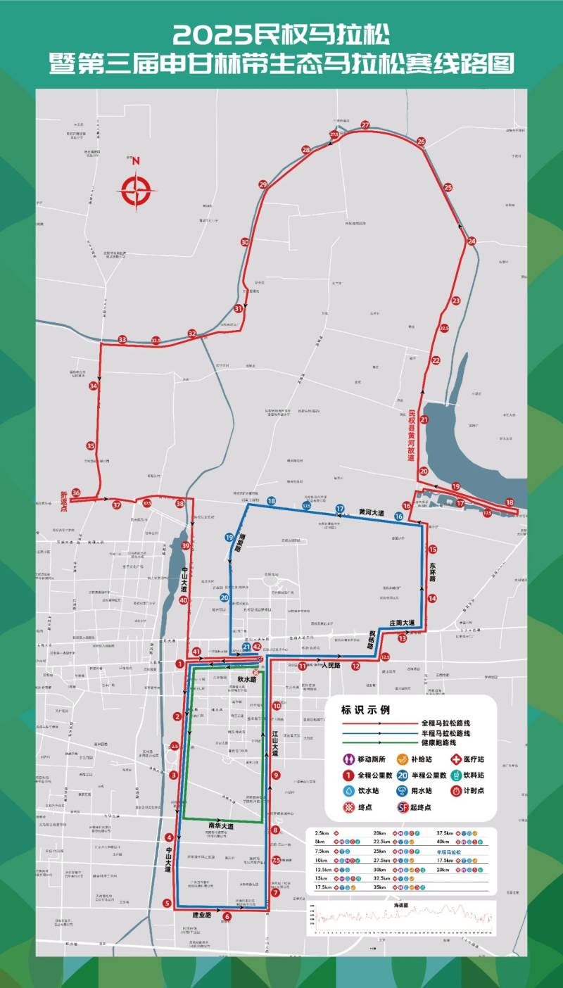 2025民權(quán)馬拉松暨第三屆申甘林帶生態(tài)馬拉松賽(賽事規(guī)程) 2025民權(quán)馬拉松暨第三屆申甘林帶生態(tài)馬拉松賽(賽事規(guī)程)