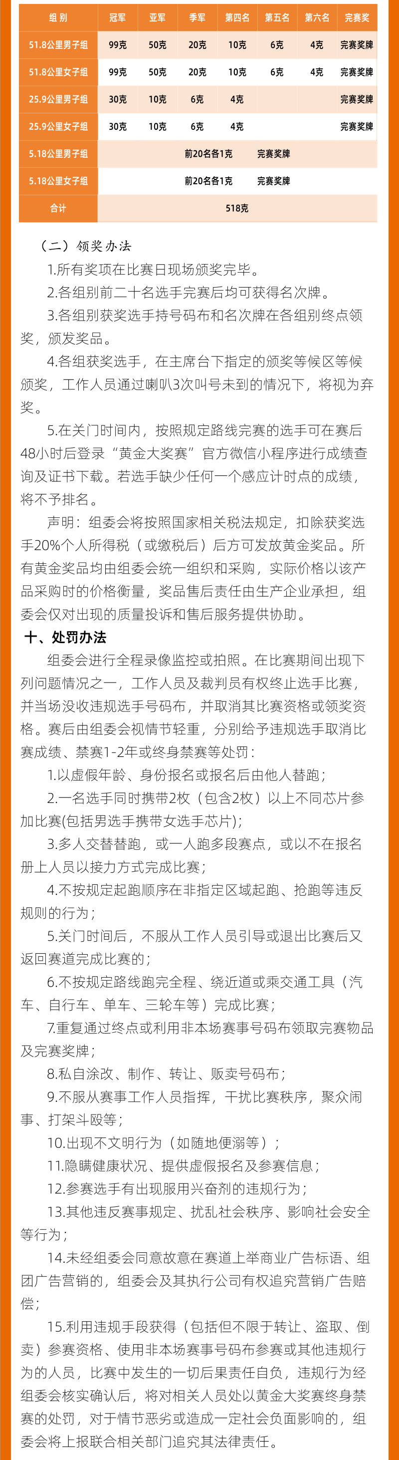 2025遵義烏江寨黃金大獎賽(賽事規(guī)程)（10）