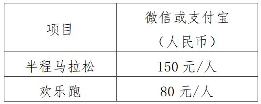 中國茶?！?025遵義湄潭半程馬拉松賽(賽事規(guī)程)（2）