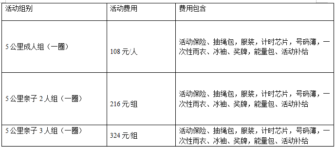 2025第二屆奧森親子益起跑(賽事規(guī)程)（2）